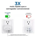 Adaptador A'gold Pro Ca31-4 Turbo 6.1a Usb-c 30w Branco - Imagem 4